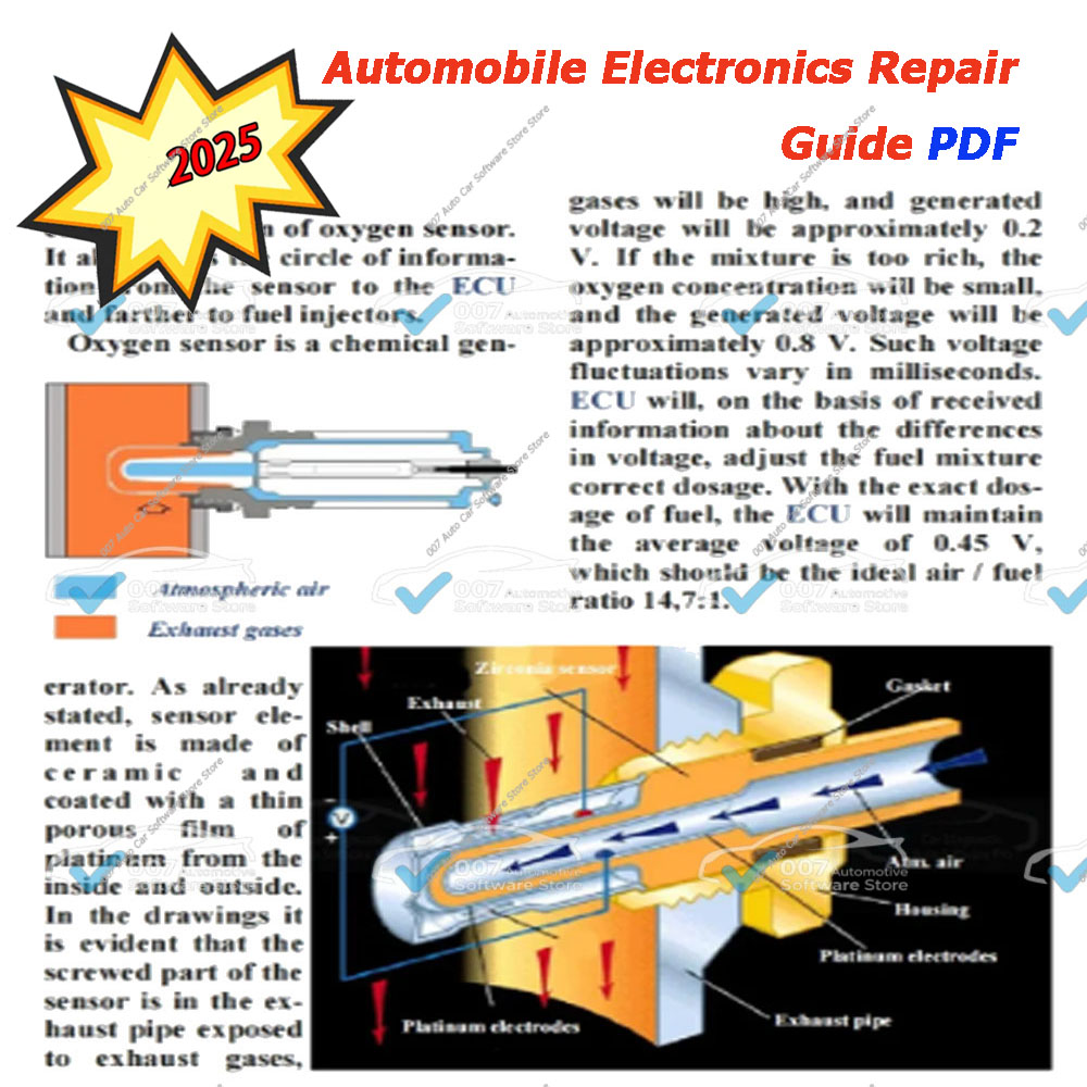 Electronics Repair Guide - คู่มือการซ่อมแซมอุปกรณ์อิเล็กทรอนิกส์ในรถยนต์ใหม่ ไฟล์ PDF คู่มือฉบับสมบูรณ์สำหรับช่างยานยนต์และช่างซ่อม