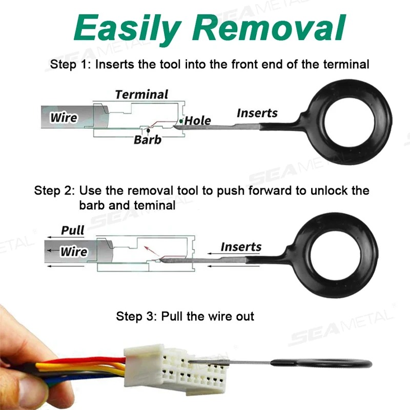 ชุดเครื่องมือถอดขั้วต่อสายไฟรถ - Elektronik Repair บทวิจารณ์และราคา