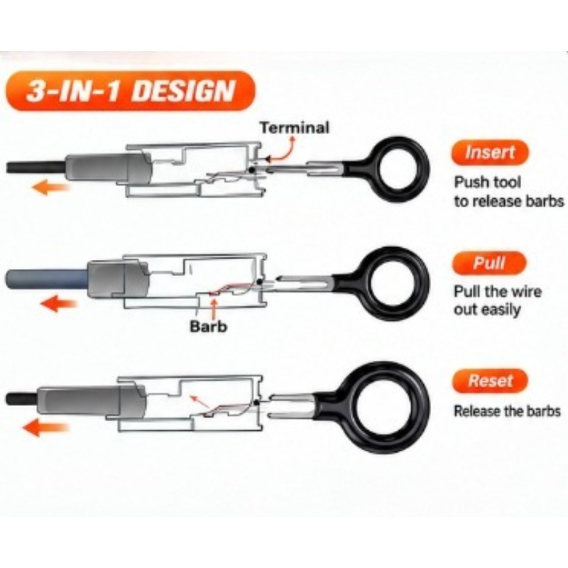 ชุดเครื่องมือถอดขั้วต่อสายไฟรถ - Elektronik Repair บทวิจารณ์และราคา