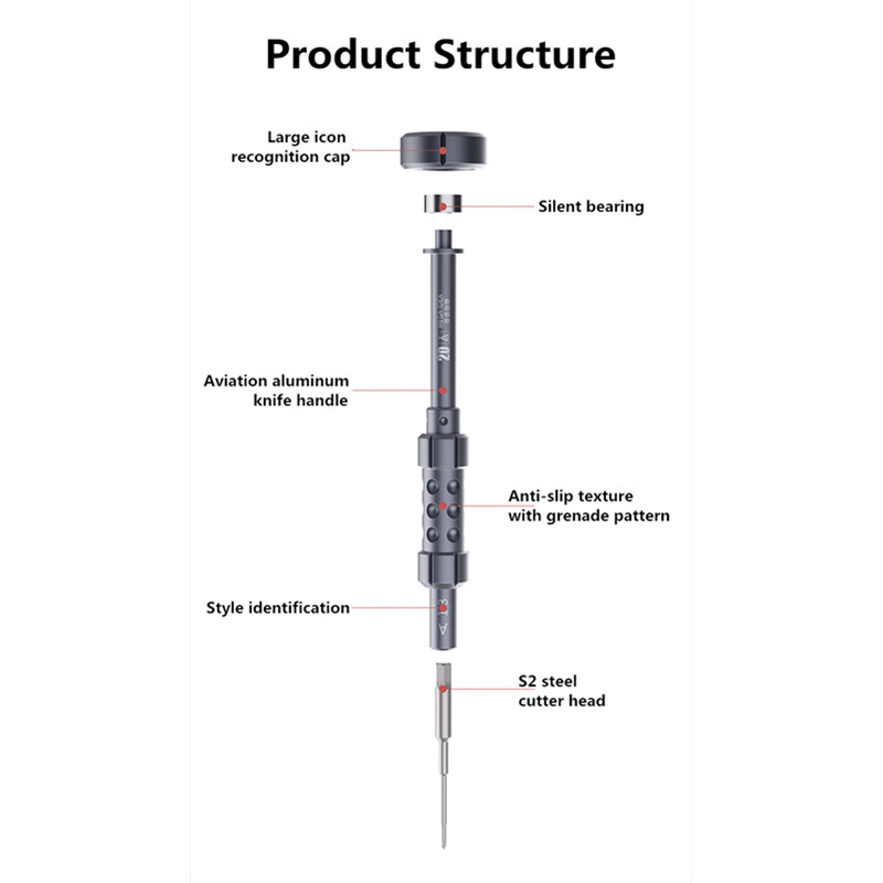QIANLI MEGA-IDEA 2D ไขควง Gren - Pentalobe Screwdriver Set บทวิจารณ์และราคา