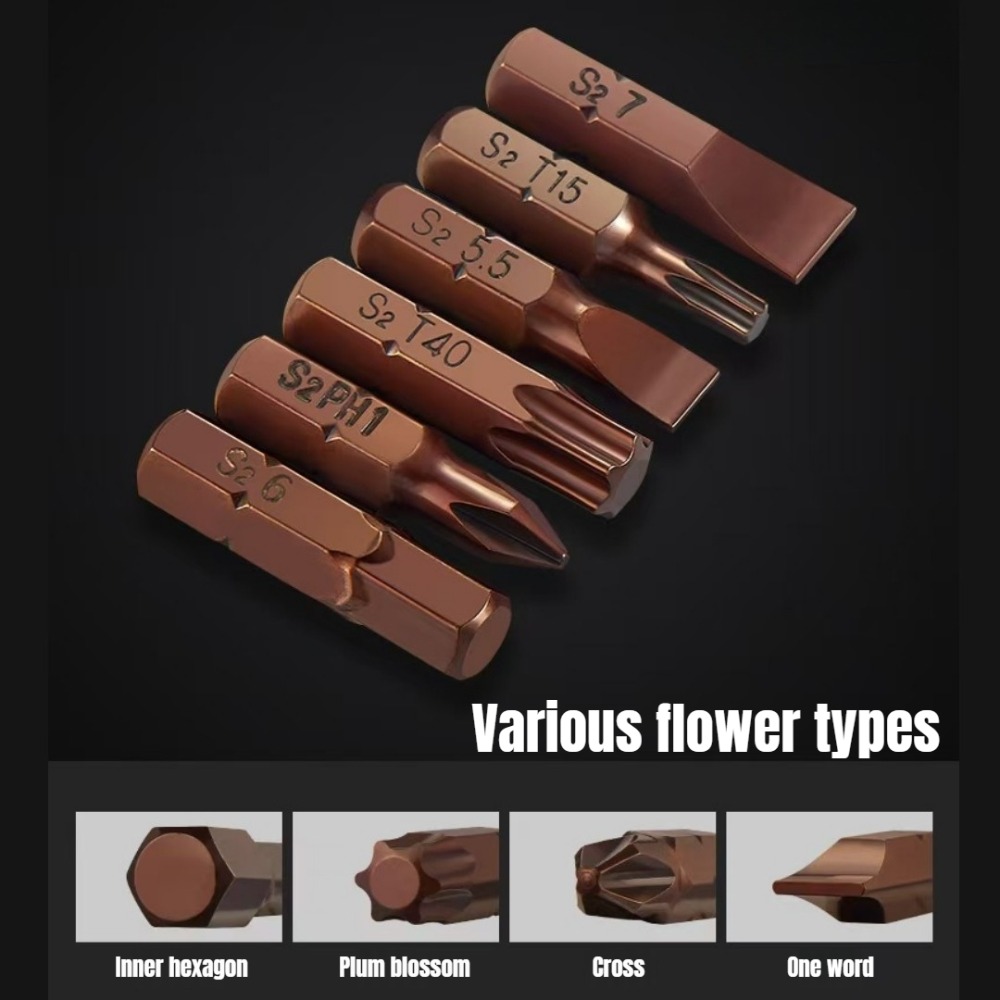 ชุดไขควงหัว S2 สำหรับงานรักษาค - Pentalobe Screwdriver Set บทวิจารณ์และราคา