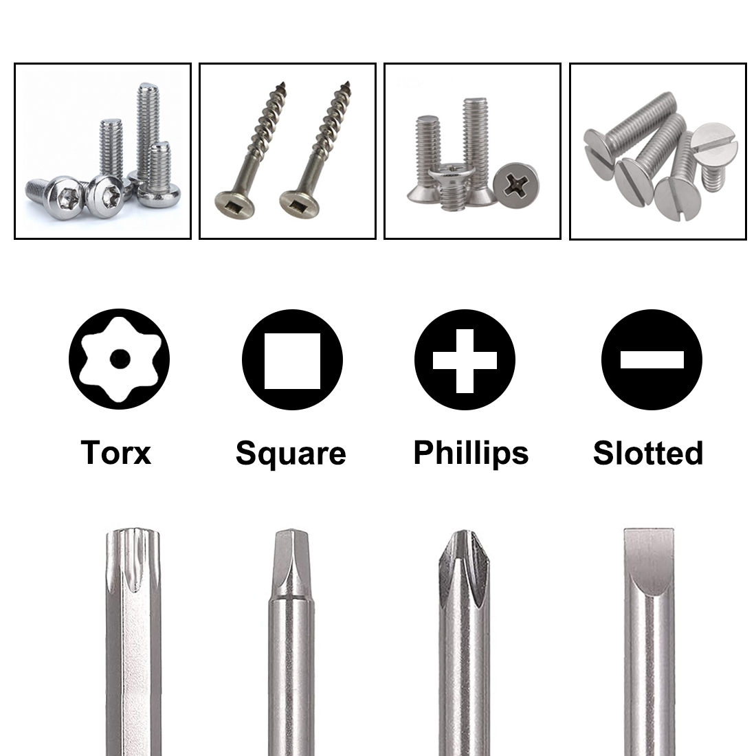 ข้อต่อไขควงหัวแม่เหล็กซ็อกเก็ต - Pentalobe Screwdriver Set บทวิจารณ์และราคา