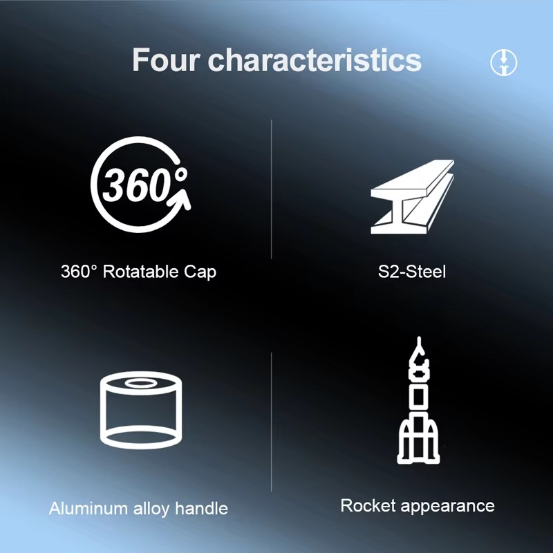 ชุดไขควงซ่อมโทรศัพท์มือถือ 5 i - Electronics Repair Game บทวิจารณ์และราคา