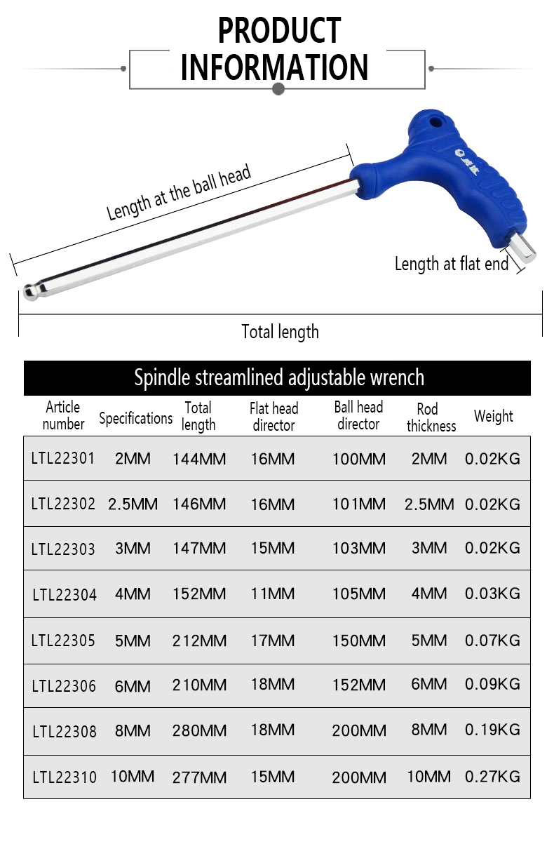 1 PC หัว T-Shape HEX ประแจ 2-1 - Pentalobe Screwdriver Set บทวิจารณ์และราคา