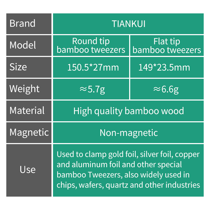 Luxianzi แหนบไม้ไผ่ป้องกันไฟฟ้ - Elektronik Repair บทวิจารณ์และราคา
